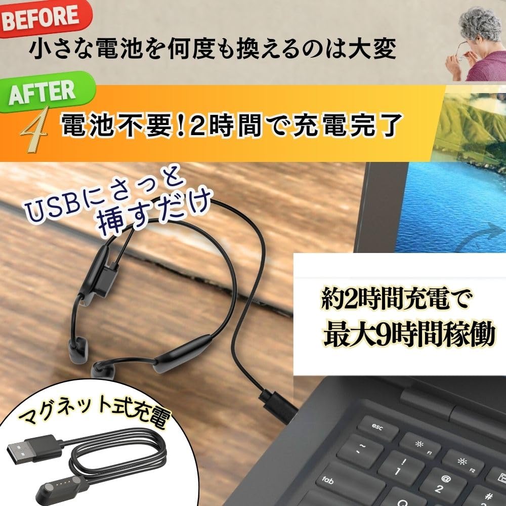 MIMIKKO B 骨伝導 集音器 ブラック 楽天市場】【本日1,000円オフで12,980円！5/5、5/6 2日間限定